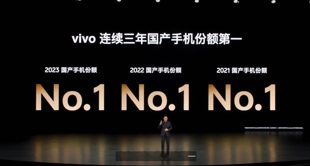 #vivo X100系列# vivo稳坐国产销量第一！ 南波湾了！！哦吼~ ​​