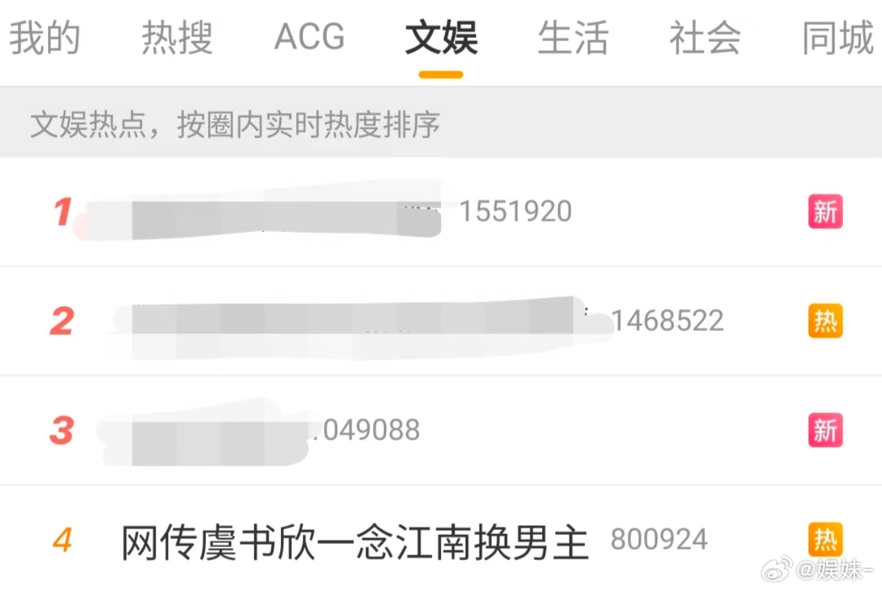 第一次听说女主出事换男主的哈哈哈哈，王安宇快跑吧，要不然也是身心双重折磨🤣 ​