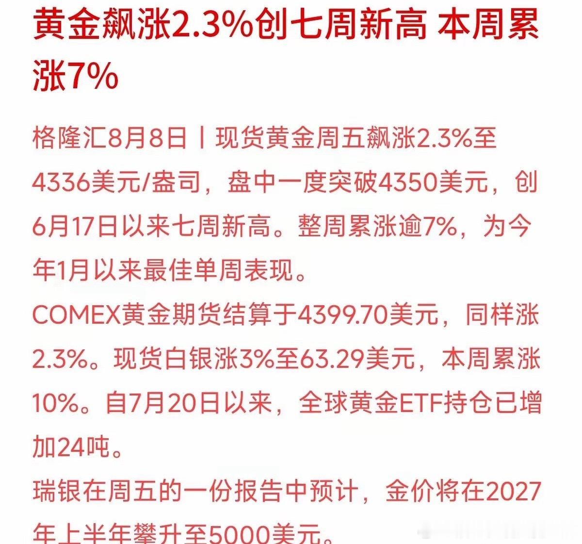 隔夜黄金大涨2.3%，单周涨幅超7%，白银周涨幅更是高达10%。瑞银预测明年金价