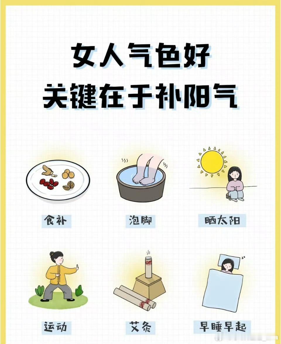 第一次直观感受到了阳气充足和不足  女孩子补好气血是最重要的！最近很喜欢听别人夸