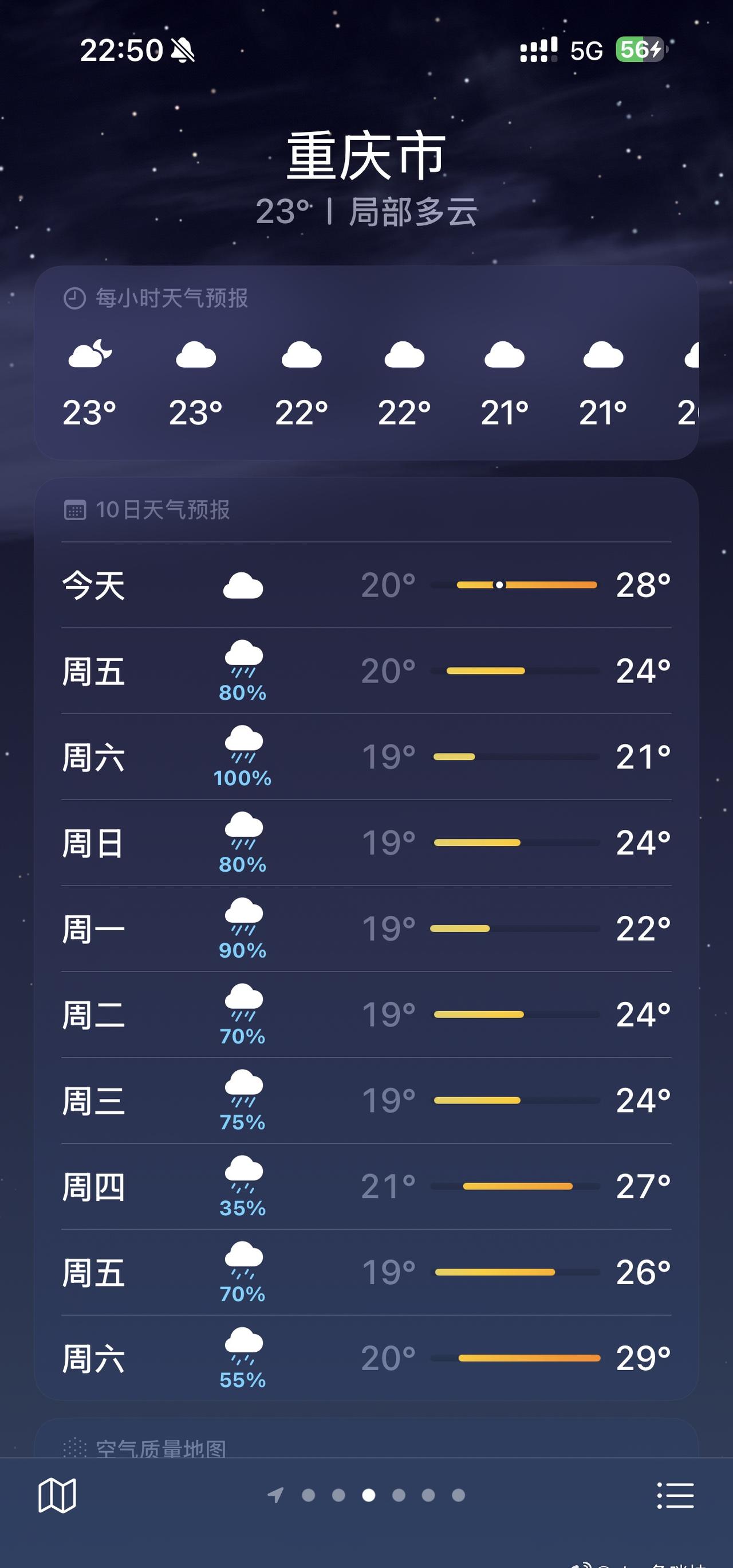 啥意思吧 今天这么热 然后又下一周雨啥意思… ​​​