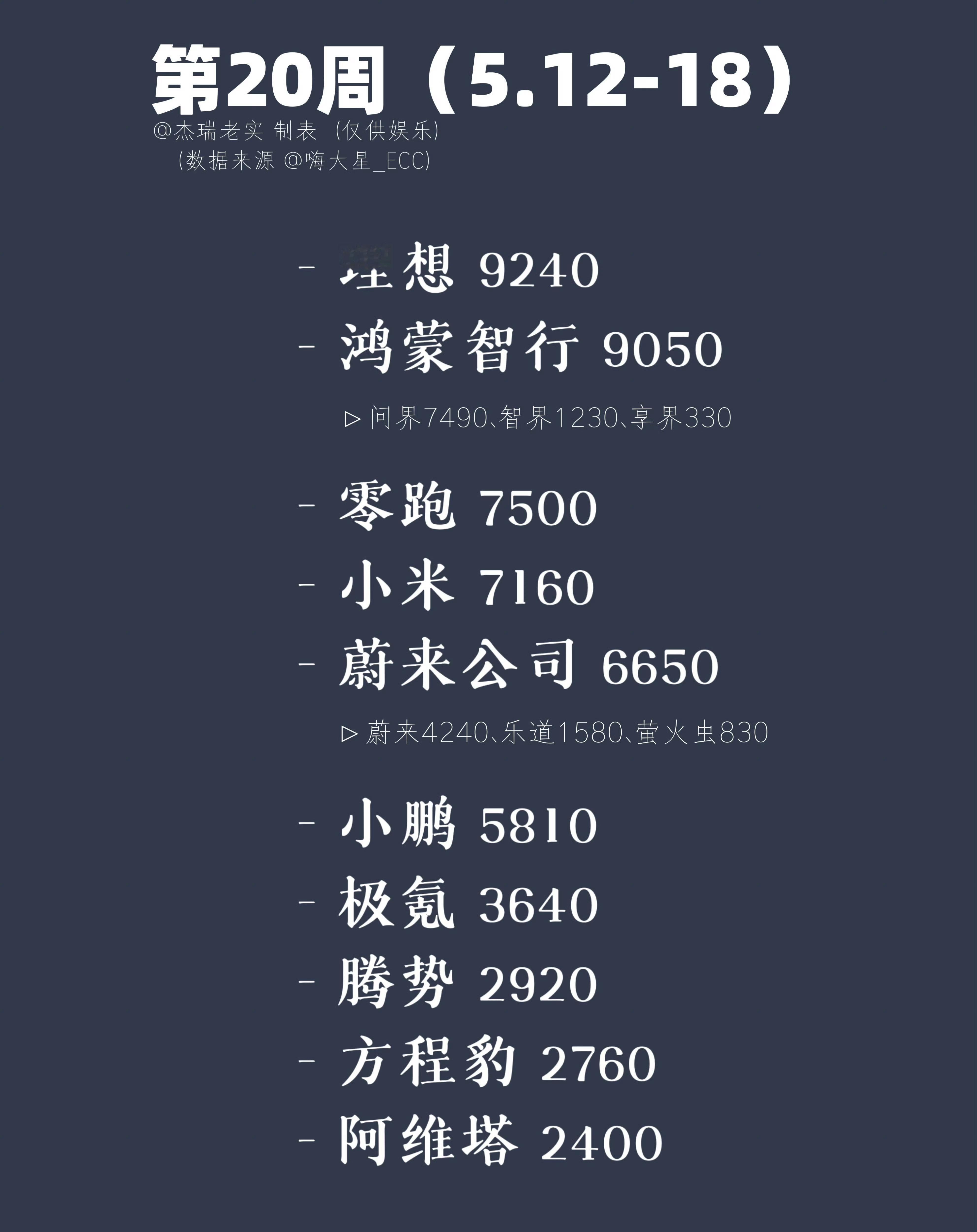 斌哥牛逼[思考] ​​​