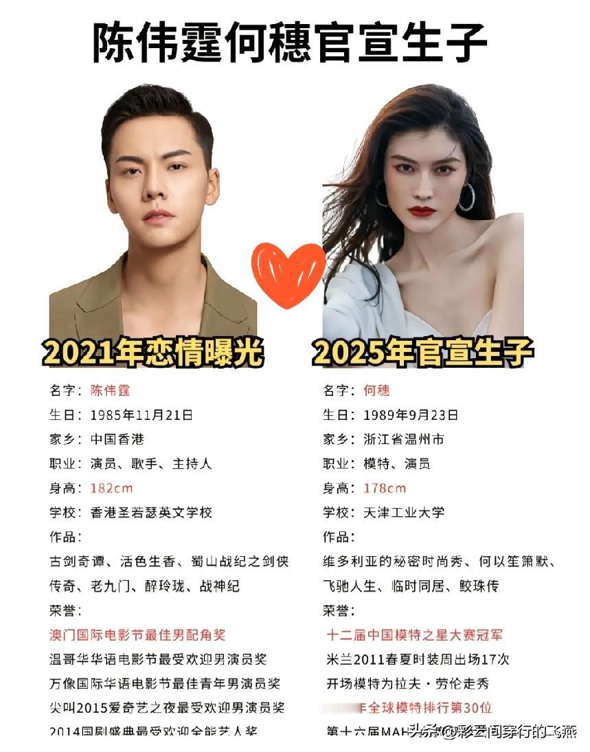 36岁二婚的何穗
给所有女人提了一个醒

可以偷偷谈恋爱，可以偷偷怀孕，但是一旦