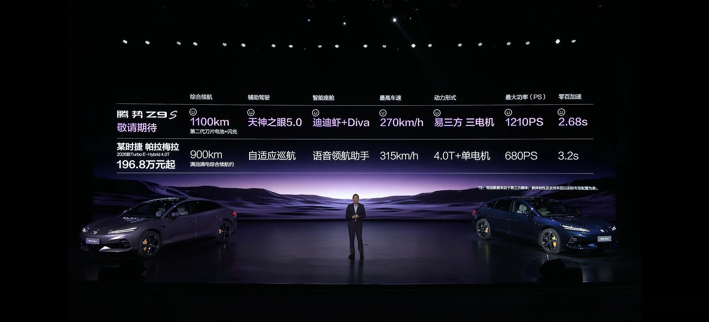 腾势Z9s新车预售价：31.98-38.98 万元新车标配云辇A，后轮转向，二代