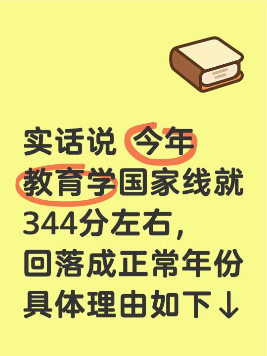国家线必降❗估分344分的同学不要放弃