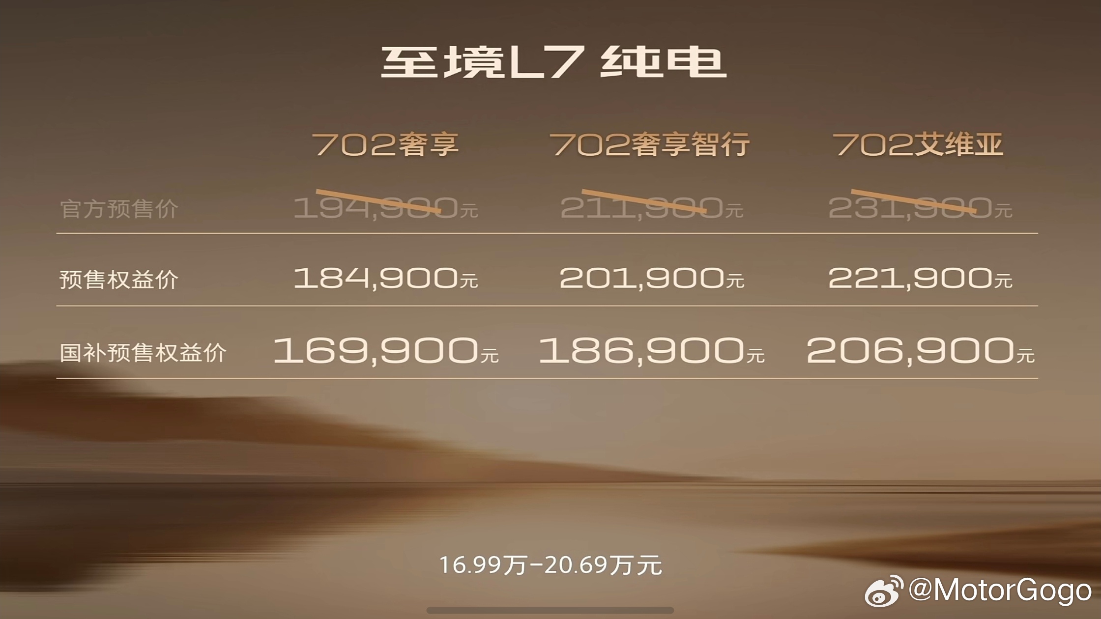 别克至境 L7 纯电版预售价真猛，叠加国补之后预售价 16.99－20.69 万