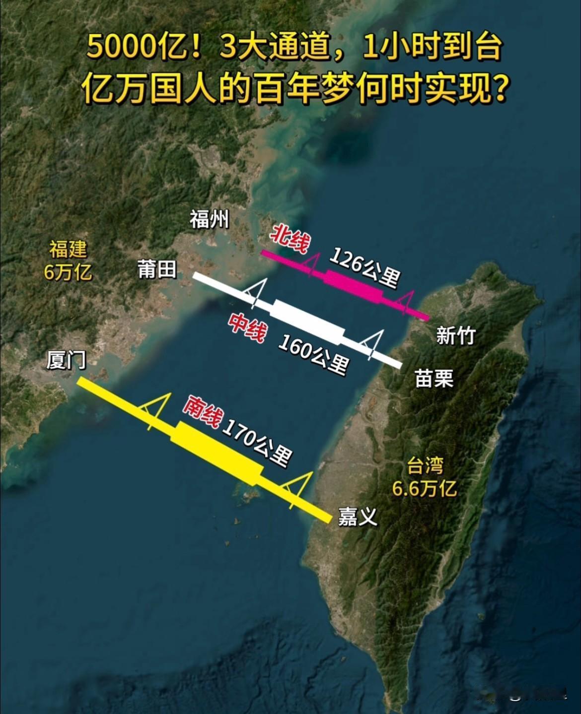 5000亿！3大台海通道，亿万国人的百年梦何时实现？其实早在数十年前，工程专家论