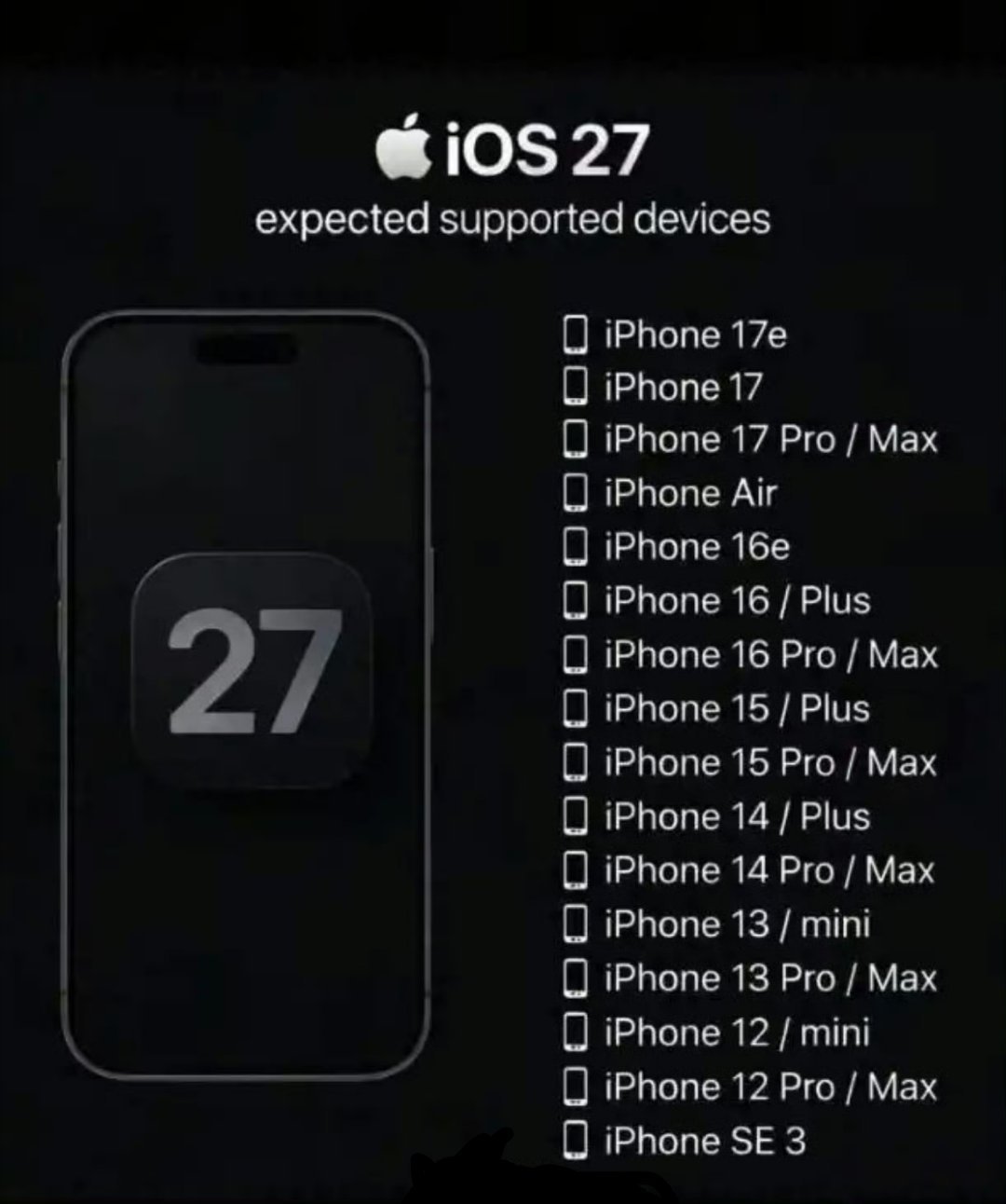 网传预计iOS 27升级名单：iPhone 17eiPhone 17iPhone