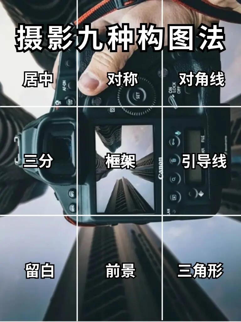 拍人像不好看❓可能没用对摄影构图法！