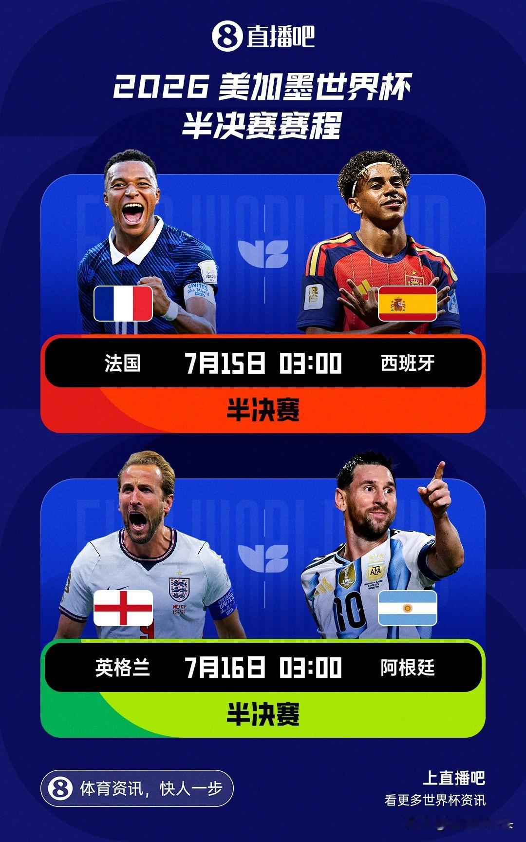 世界杯4强法国，西班牙，英格兰，阿根廷
具有多个共同特点

1，全是传统豪门球队