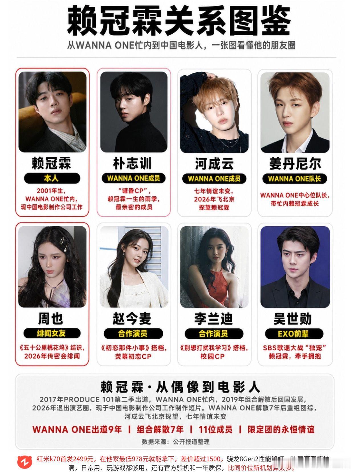 出走半生归来仍是少年。你喜欢这样的纯粹少年吗赖冠霖  周也吴世勋 赵今麦 李兰迪
