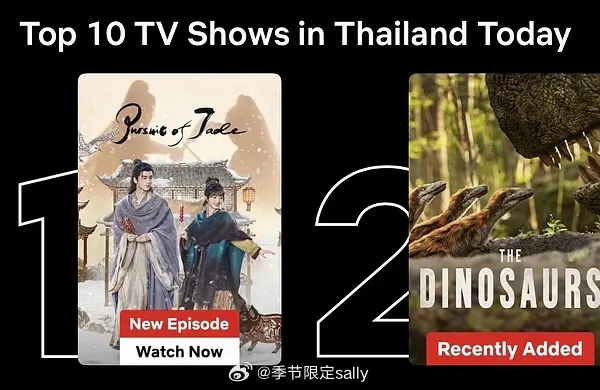 逐玉网飞Netflix泰国已登顶