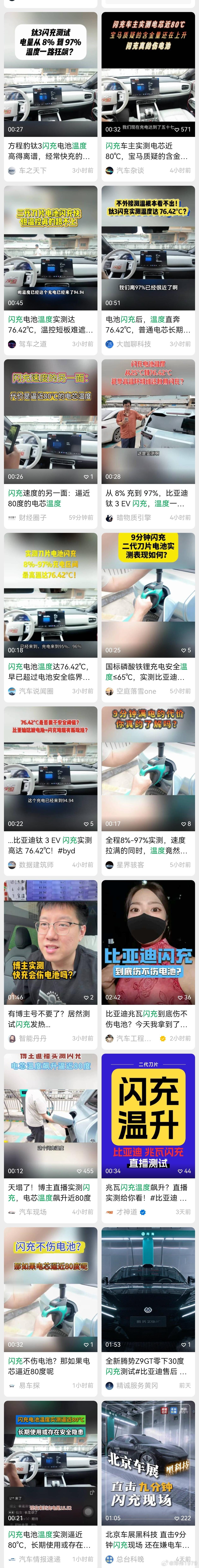 五一小长假 刚结束！大v聊车 这么多“狼来了”正常吗？吃相太难看！闪充