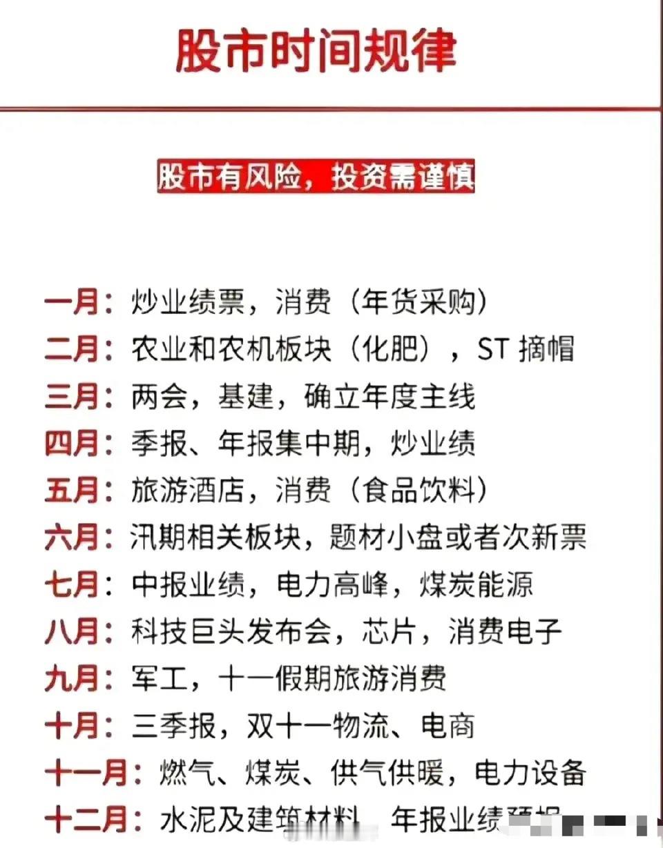 A股[超话]   炒股养家40年，始终牢牢记住这几条关键的经验。第一：涨停板反复