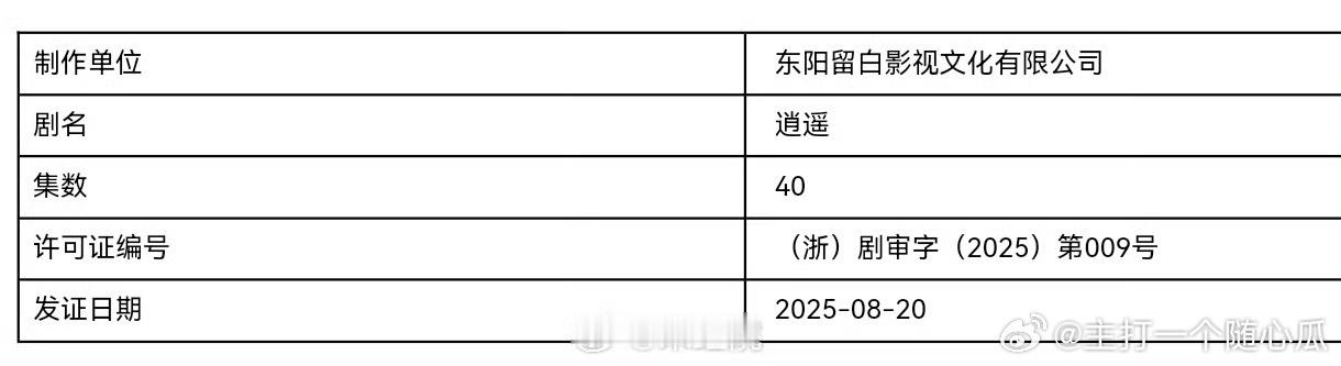 谭松韵、侯明昊《逍遥》过审下证了，可以抬上来啦！ ​​​