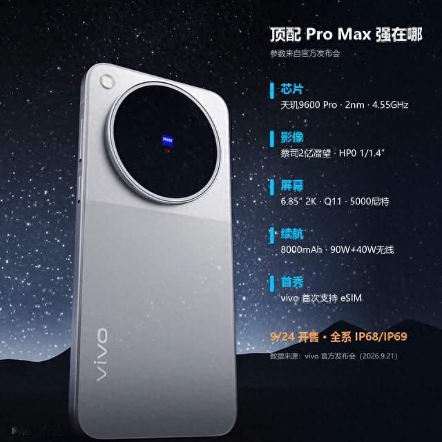 vivo X500 一晚发三款 5499到12999 差的8000块在哪