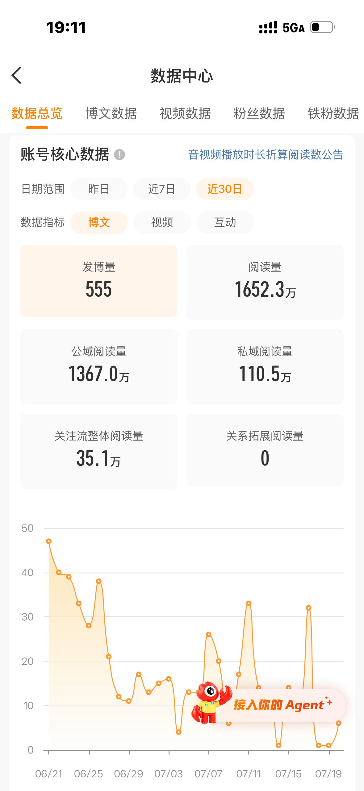 qwq 有没有想帮我蹭热搜的天使女孩 