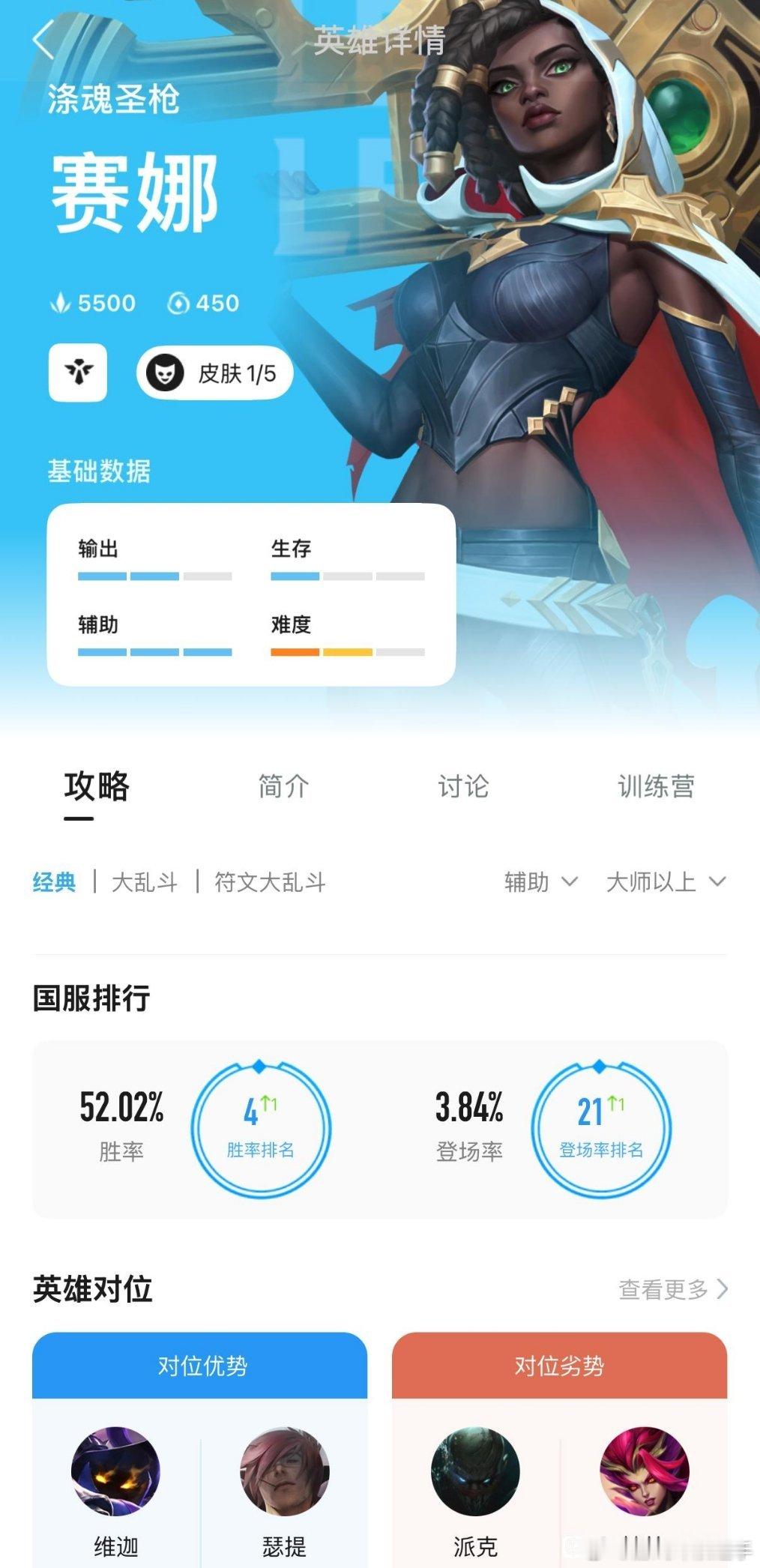 赛季初大师以上胜率第四，还要怎么样？LOL手游芸阿娜来了LOL手游天气主题皮肤