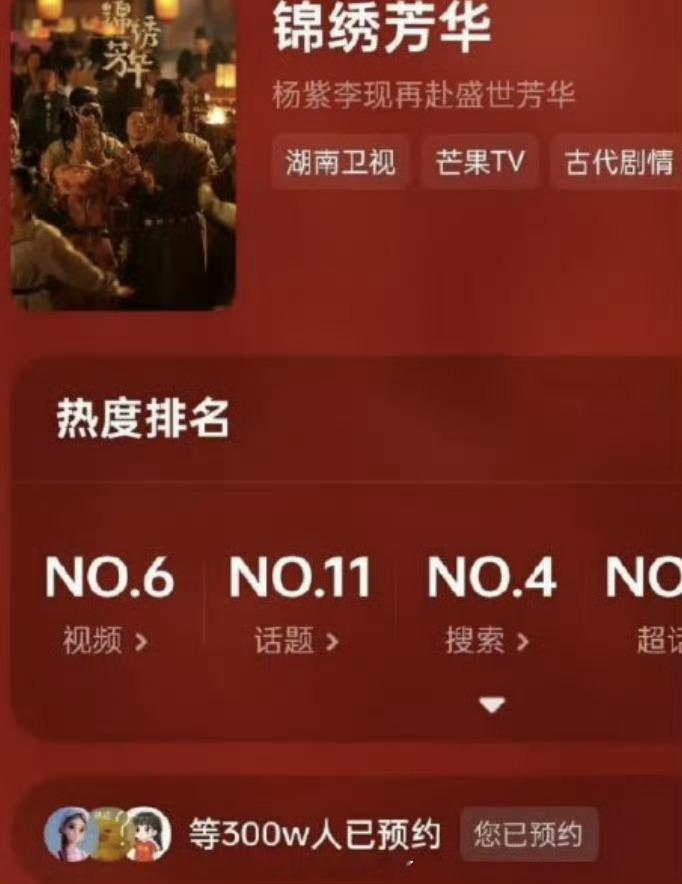 杨紫、李现的《锦绣芳华》预约破300万了，大家期待这部剧吗？ ​​​