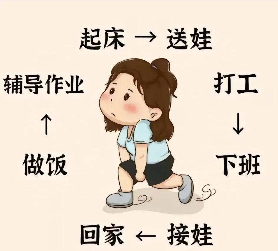 一个妈妈每天早上6点起床，准备早餐。
叫孩子起床洗漱吃饭
然后匆忙送孩子上学，再