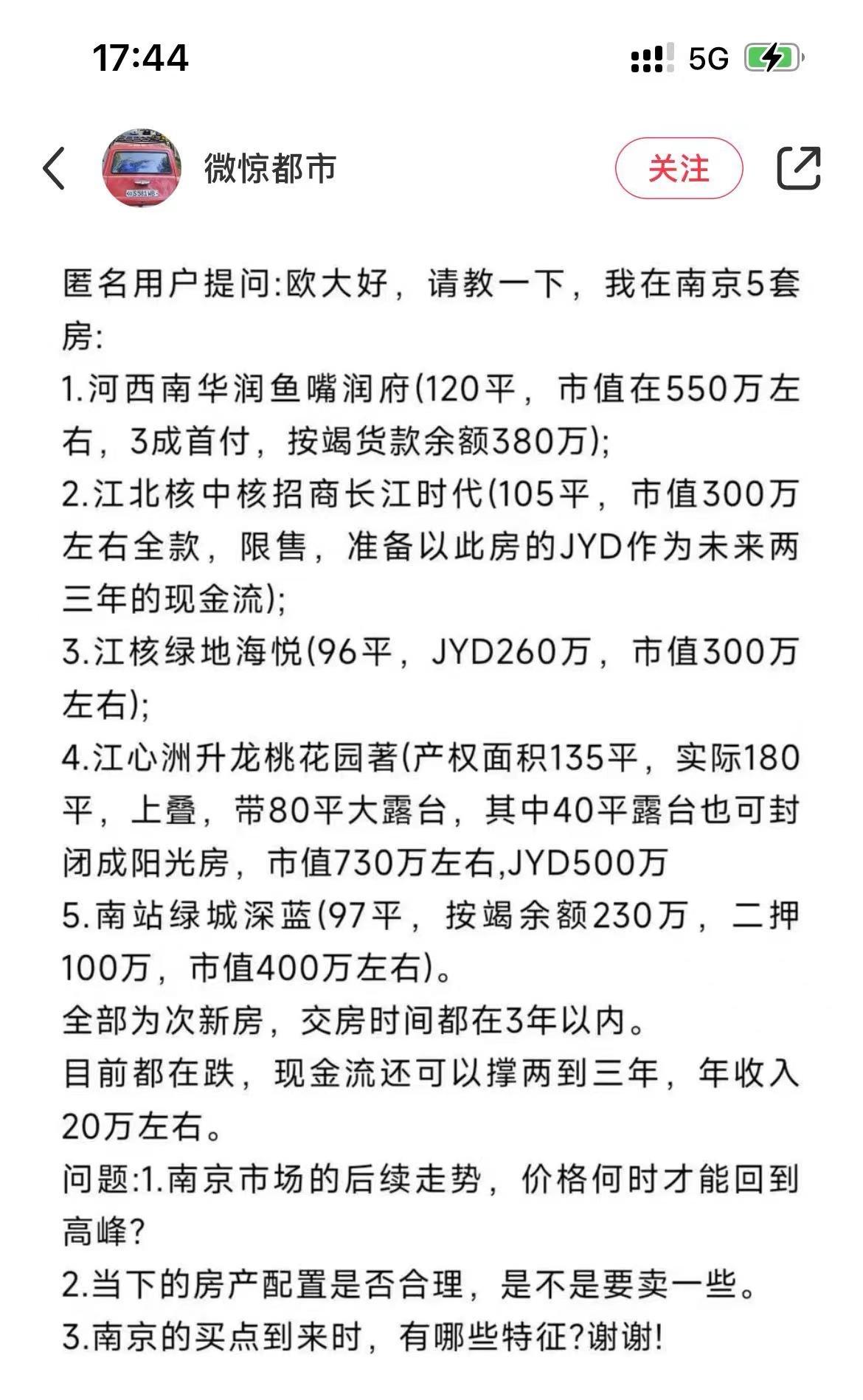 这种不自量力的炒房，太可怕了 ​​​