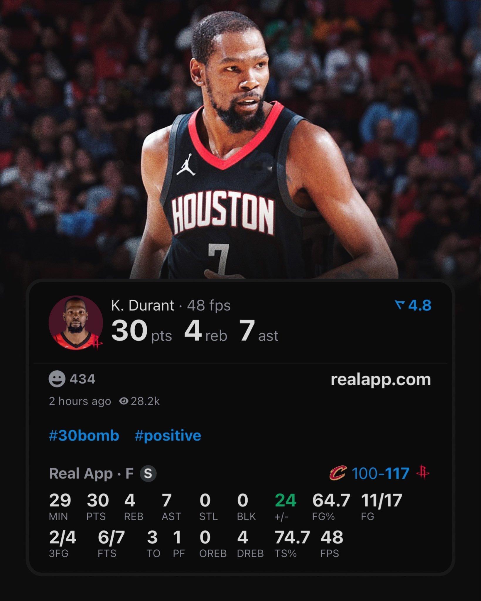 休斯顿火箭 NBA球员评分 杜兰特-我的评分：杜兰特出战29分钟！投篮17中11
