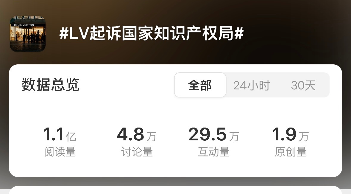 LV起诉国家知识产权局这都上不了热搜吗？ 