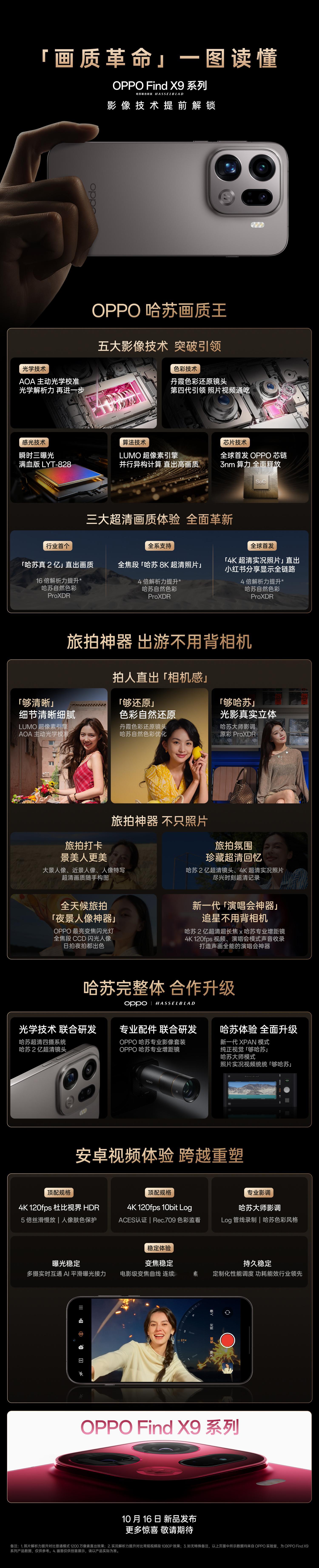 今天晚上 OPPO 还提前聊了聊 Find X9系列的影像部分。这次影像技术挺强