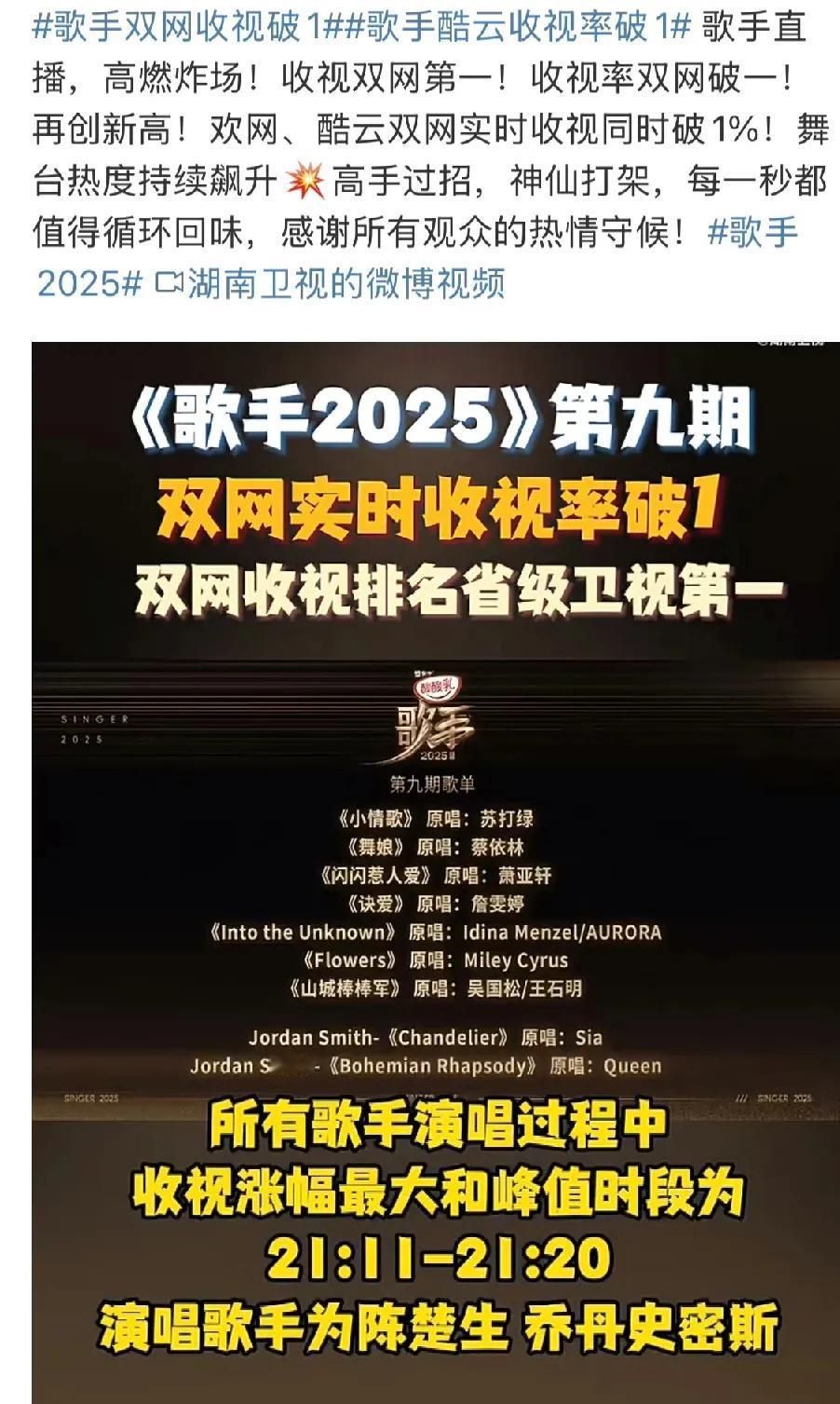 陈楚生在歌手再次遭遇挫折，为什么还有人说他是皇族？
歌手2025第九场，陈楚生P