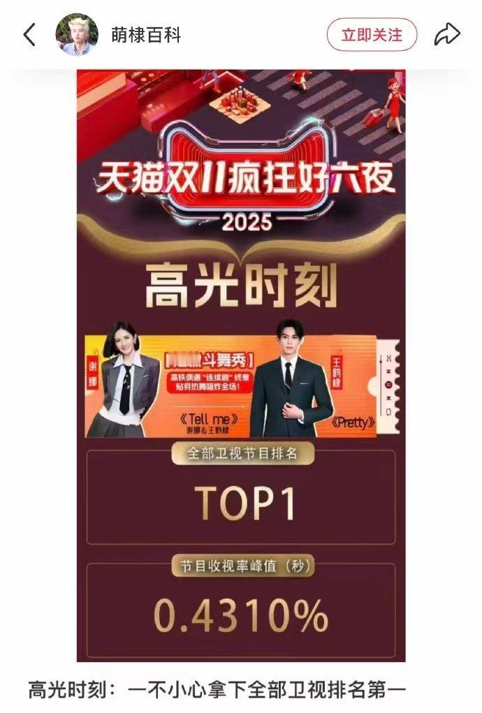 谢娜王鹤棣舞台收视率谢娜王鹤棣舞台热度 谢娜王鹤棣舞台收视率! ​​​