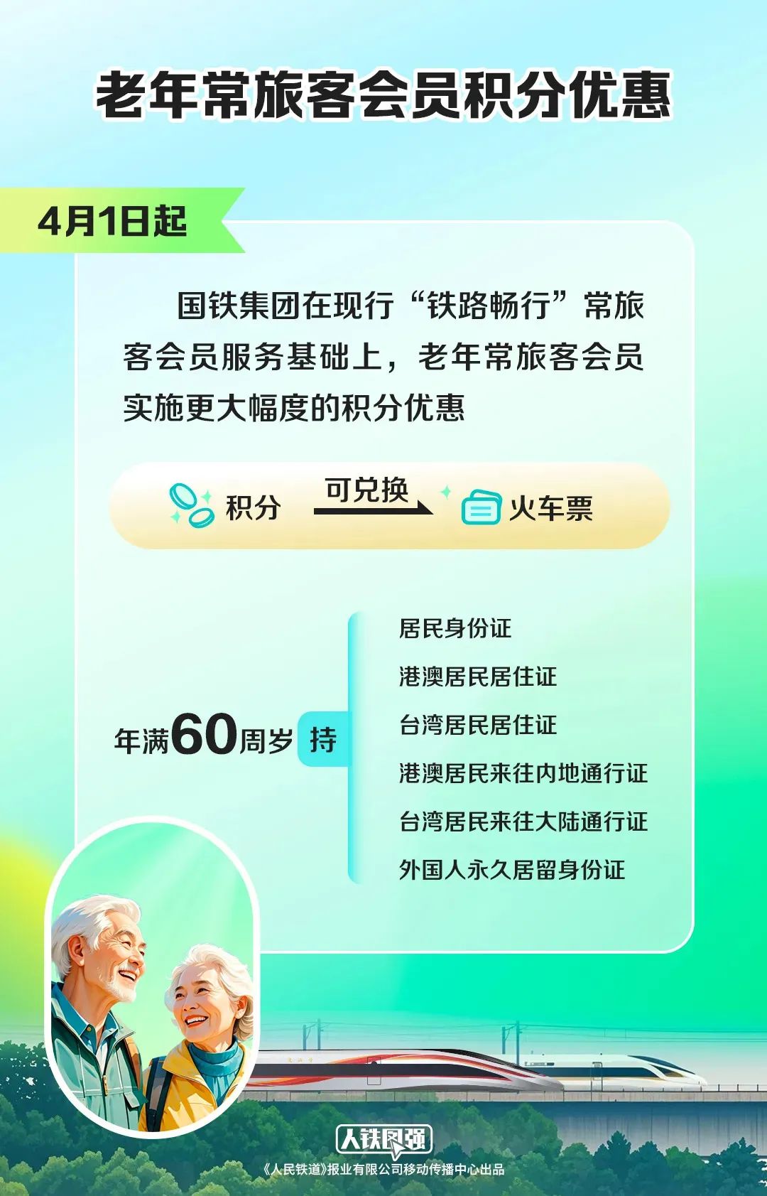 4月1日起！这些人乘火车更优惠