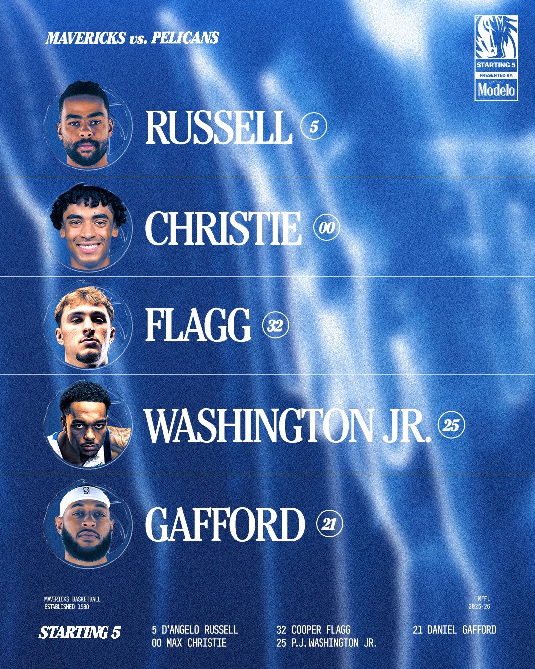 独行侠将拉塞尔安排进首发，克莱下替补。 拉塞尔、小克、弗拉格、PJ、加福德 ​​