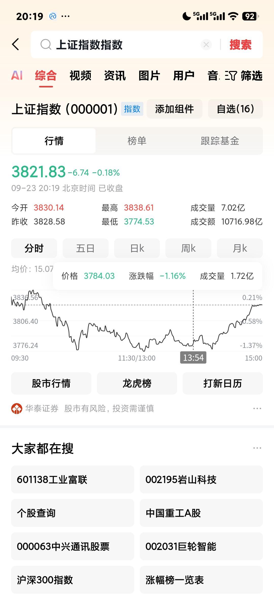 和而泰又涨停了，不是因为业绩，是因它背后藏着个“中国英伟达”的梦。
摩尔线程还没