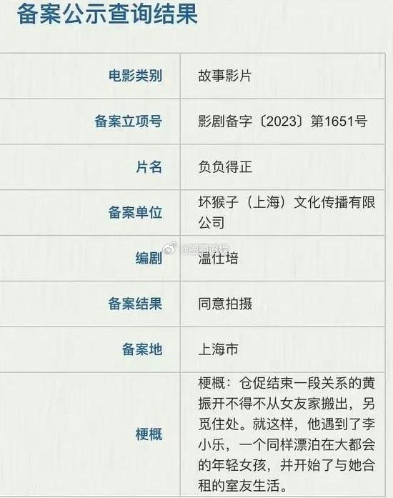朱一龙新电影《负负得正》低调开拍，由宁浩执导，业内人士预计将突破50亿。以朱一龙