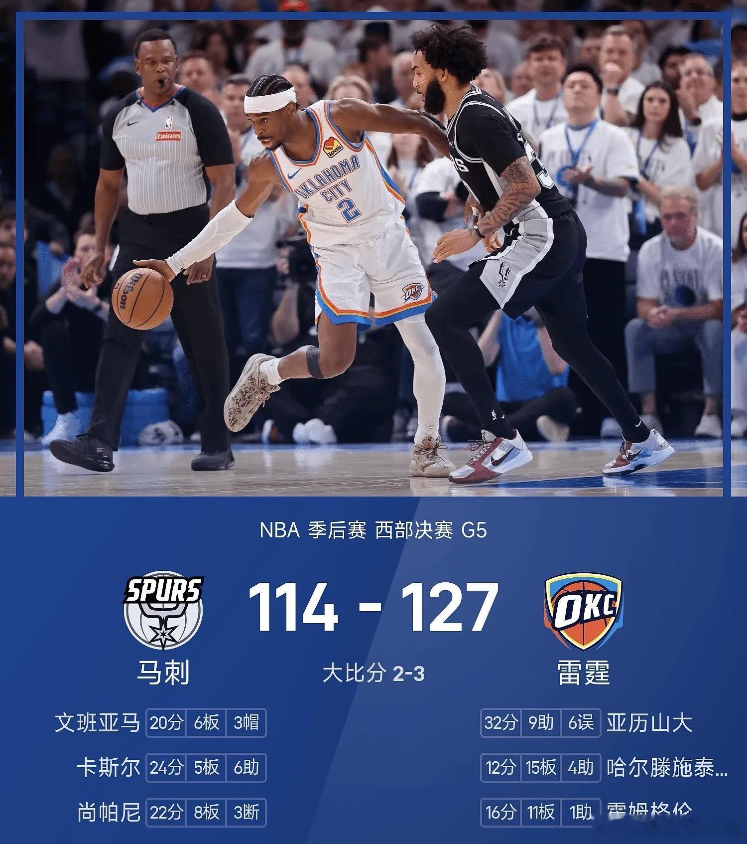 NBA 5月27日 NBA季后赛西决迎来天王山大战，雷霆回到主场迎战马刺。首节雷