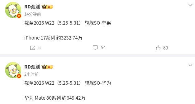 虽然发布时间相差两个多月，但是现在iPhone 17系列和Mate 80系列的差