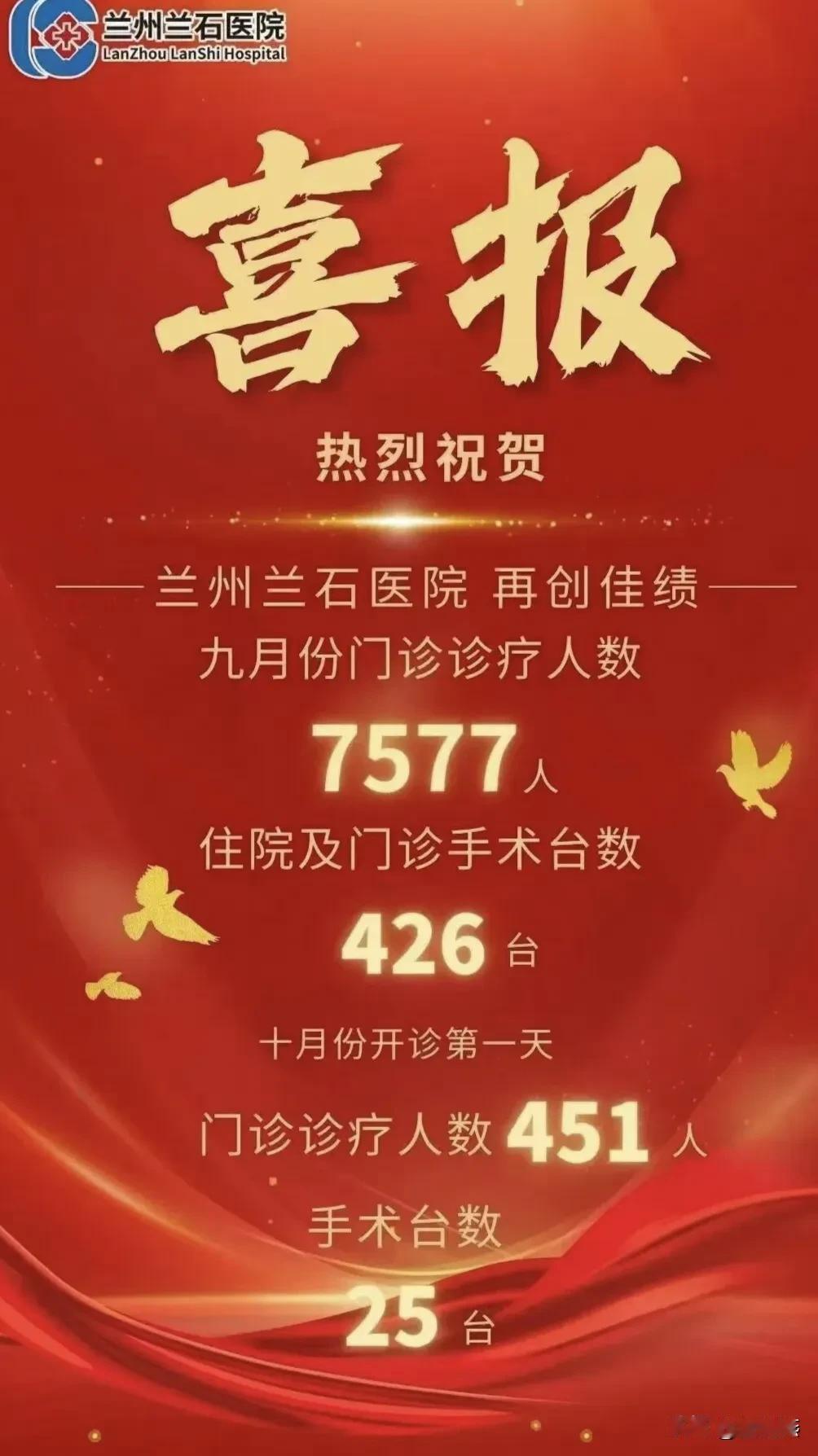 甘肃兰州某医院发的“喜报”，热烈庆祝他们医院日就诊人数和手术台数再创新高。

上