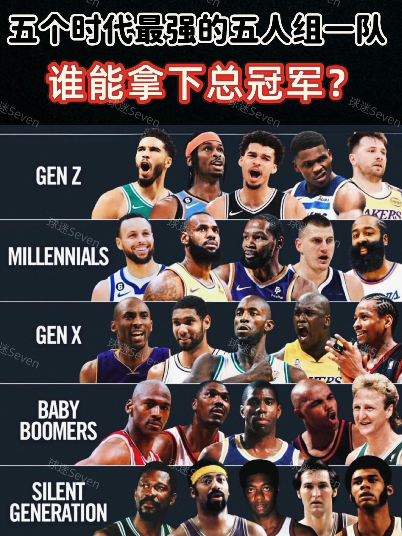 比拼时刻！这五支球队谁能拿下总冠军？
NBA发展至今，大致可以分为五个时代时代，