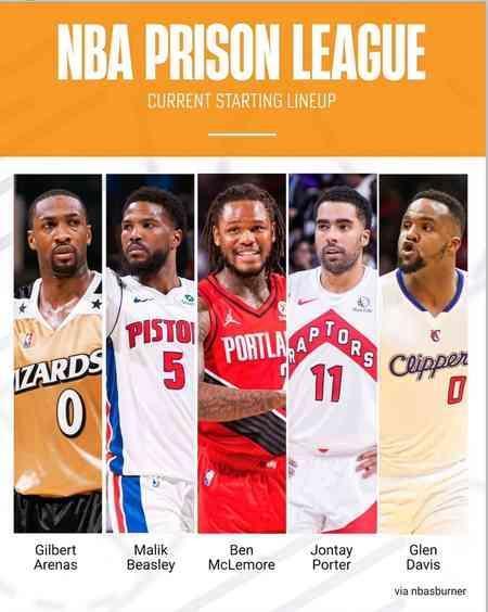 NBA监狱五人组

1号位：阿里纳斯，参与高赌注扑克游戏被逮捕
2号位：马利克-