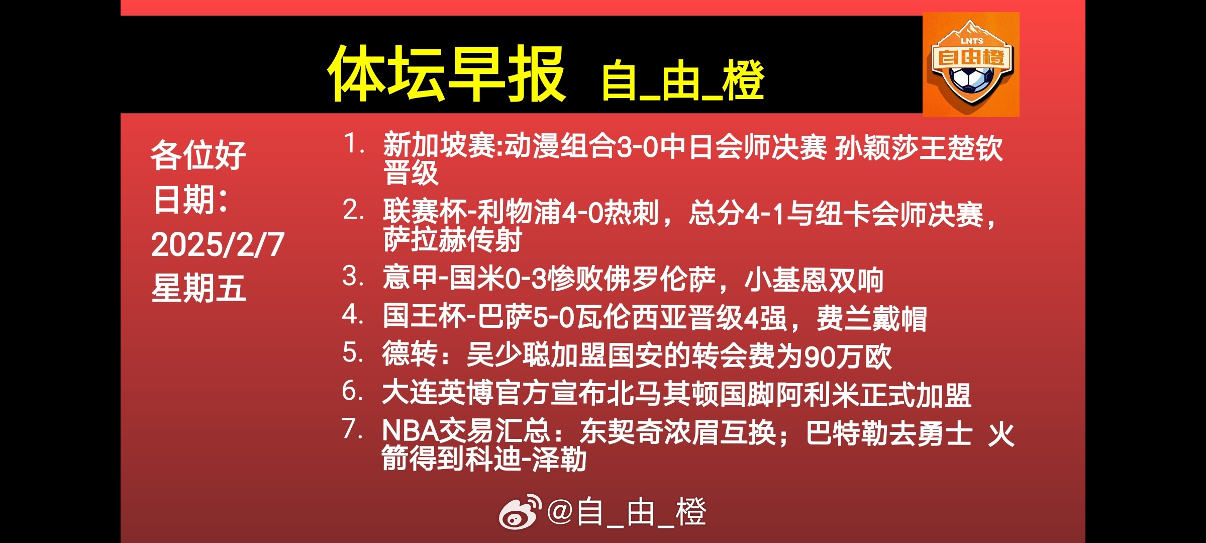 🌐《自由橙足球早报》 02.07 周五➭英联杯利物浦4-0热刺，总分4-1与纽