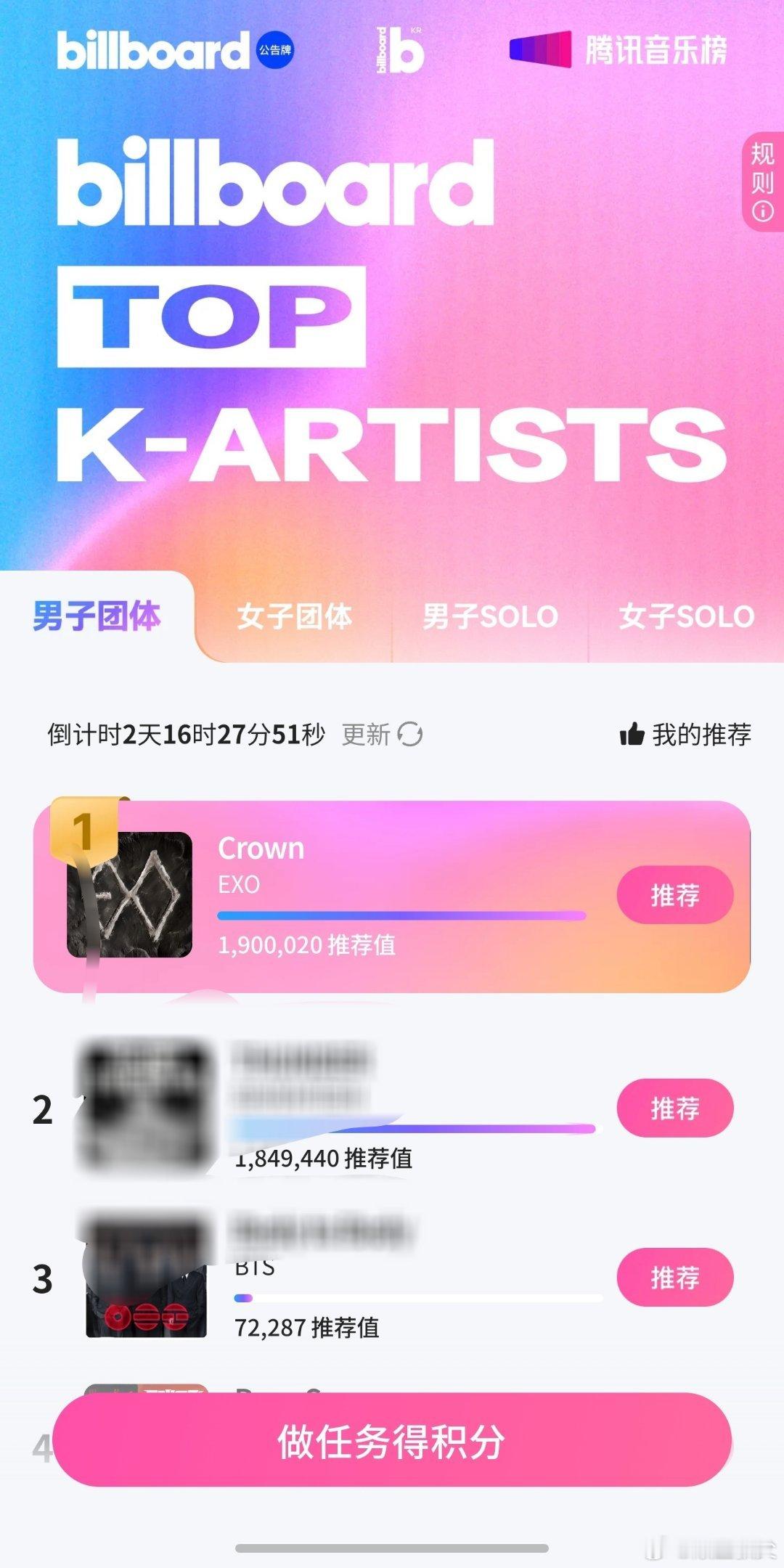 EXO 突破190w了，大家继续加油呀
