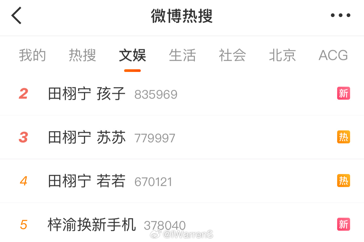 这下感觉梓渝应该更吸粉了吧！你们觉得呢？[思考]梓渝换新手机 梓渝新歌 ​​​