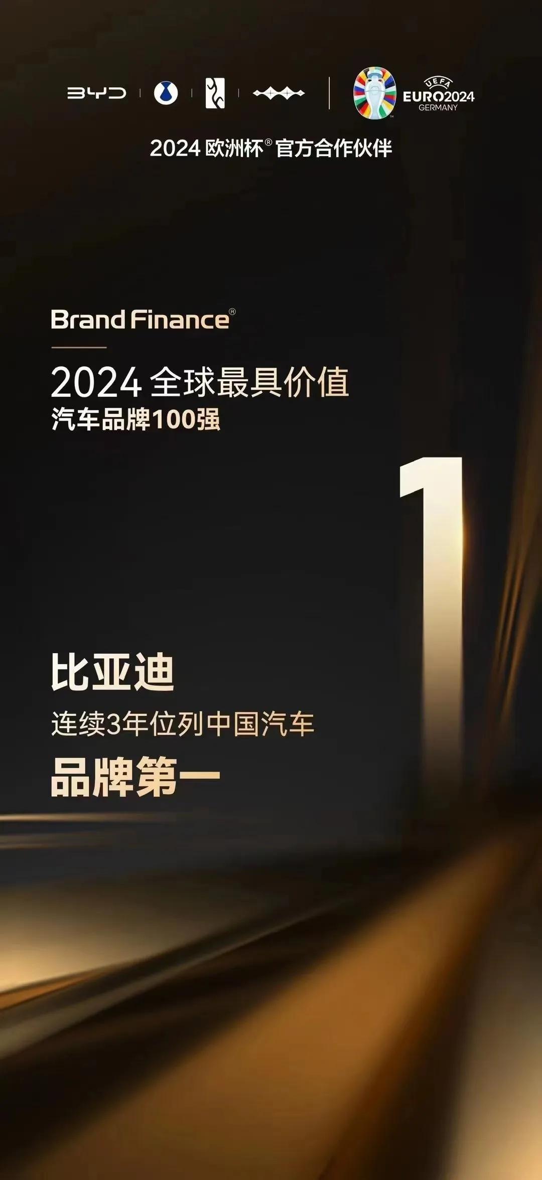 比亚迪连续三年荣登BrandFinance《2024全球最具价值汽车品牌》中国汽