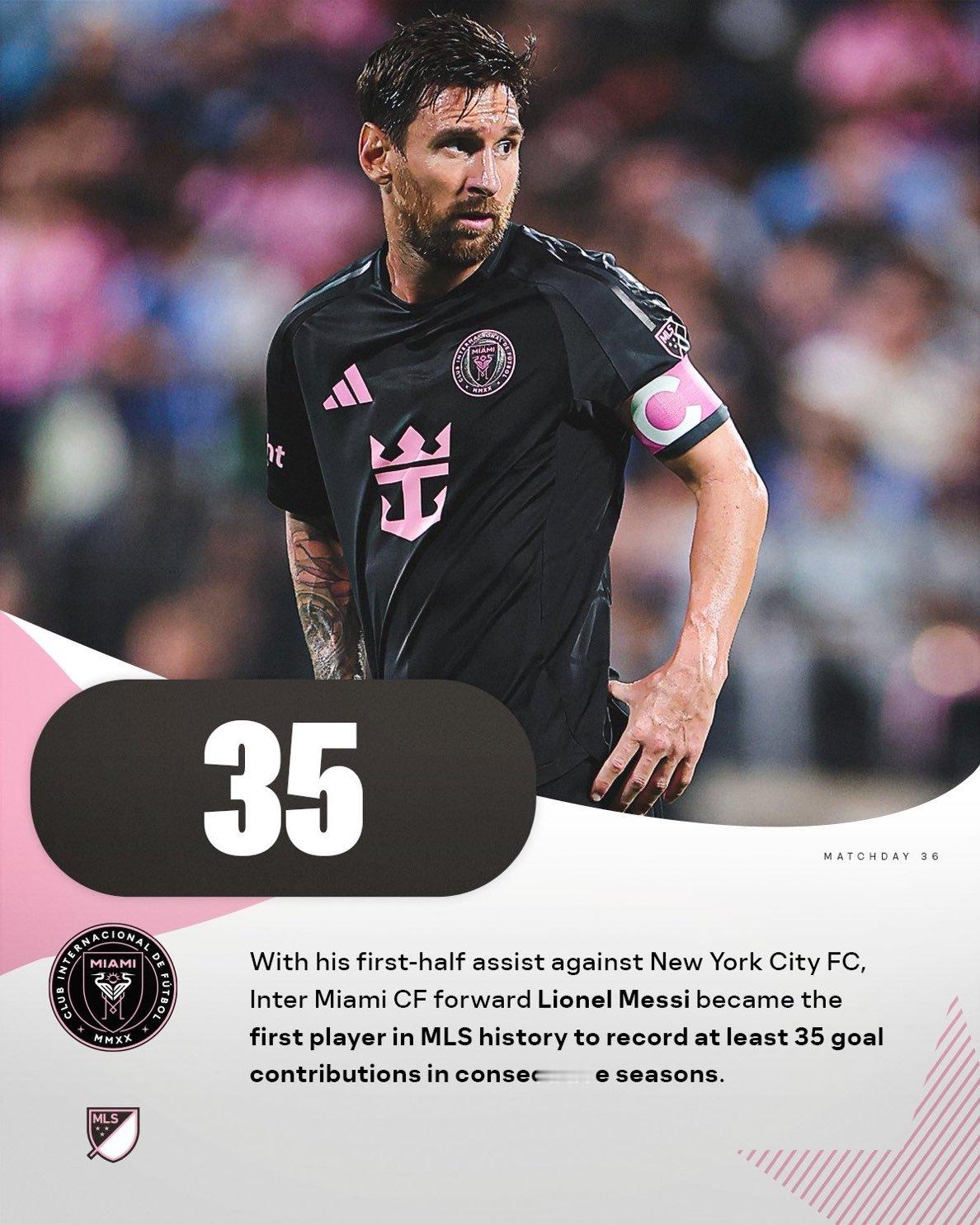 MLS 历史上第一位连续两个赛季至少贡献 35 个进球的球员😱😱😱梅西[超