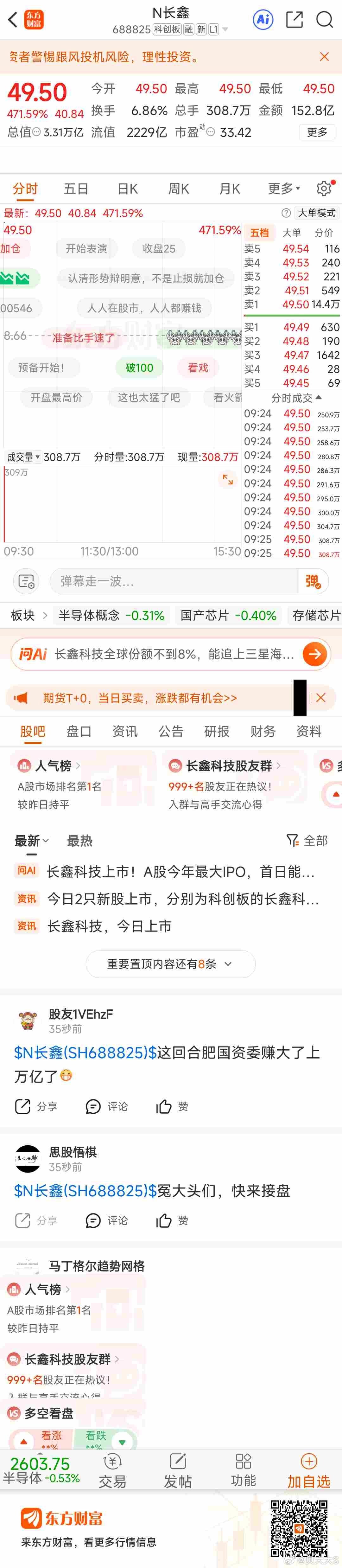 东方财富N长鑫（688825）东方财富 开火 