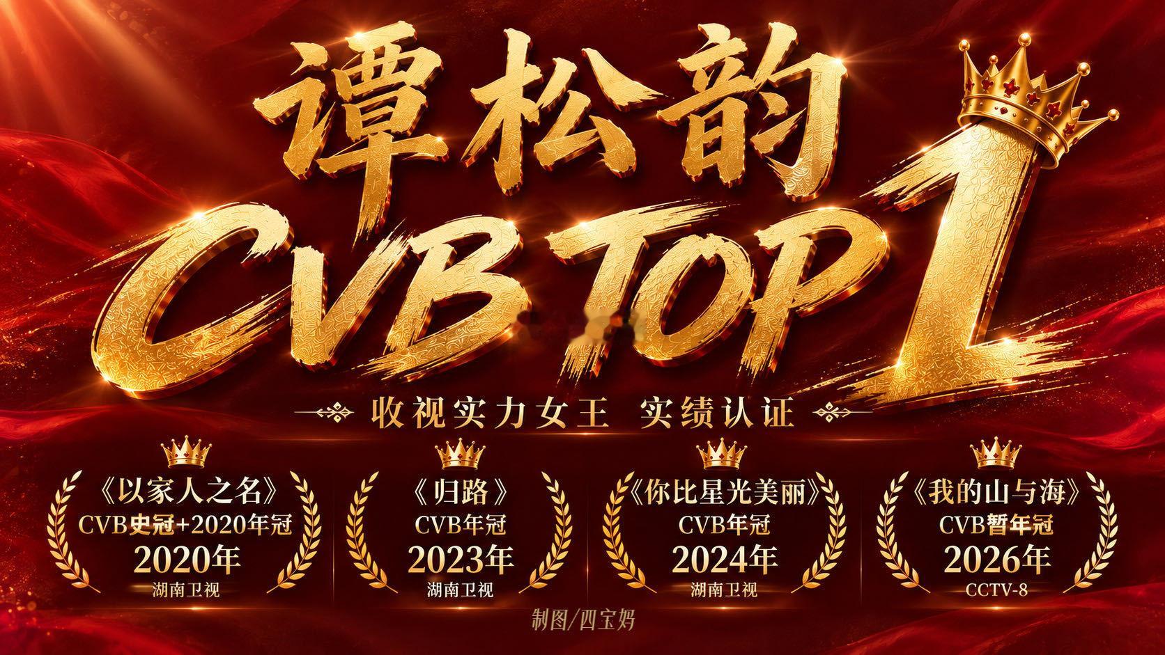 谭松韵 扛剧谭松韵扛剧口碑 谭松韵这扛剧能力没谁了！部部年冠不说，兰香如故一开播