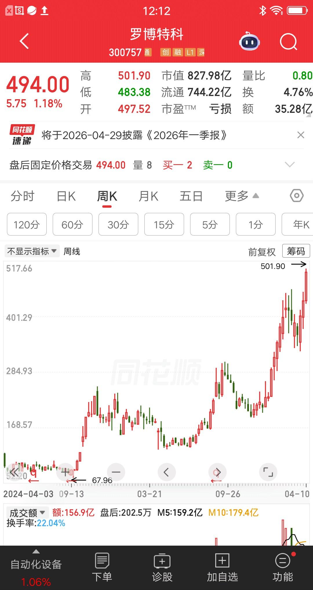 一位福建的股民，准备重仓猛干罗博特科，已经转了14万块到账户了。他心情非常不错，