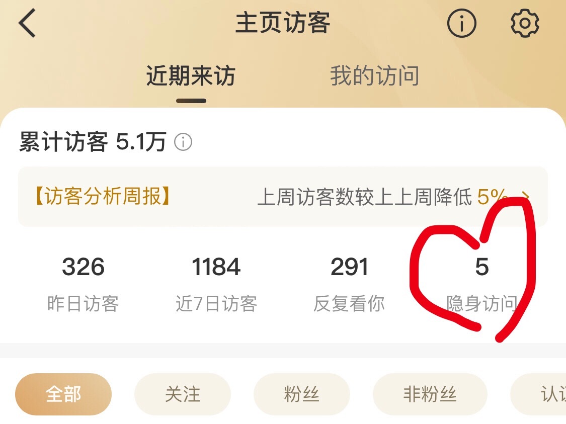 谁来我这团建啦 ​​​