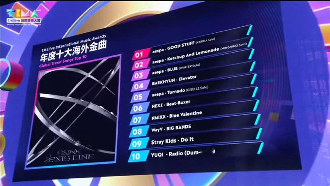 恭喜柳智敏！ 