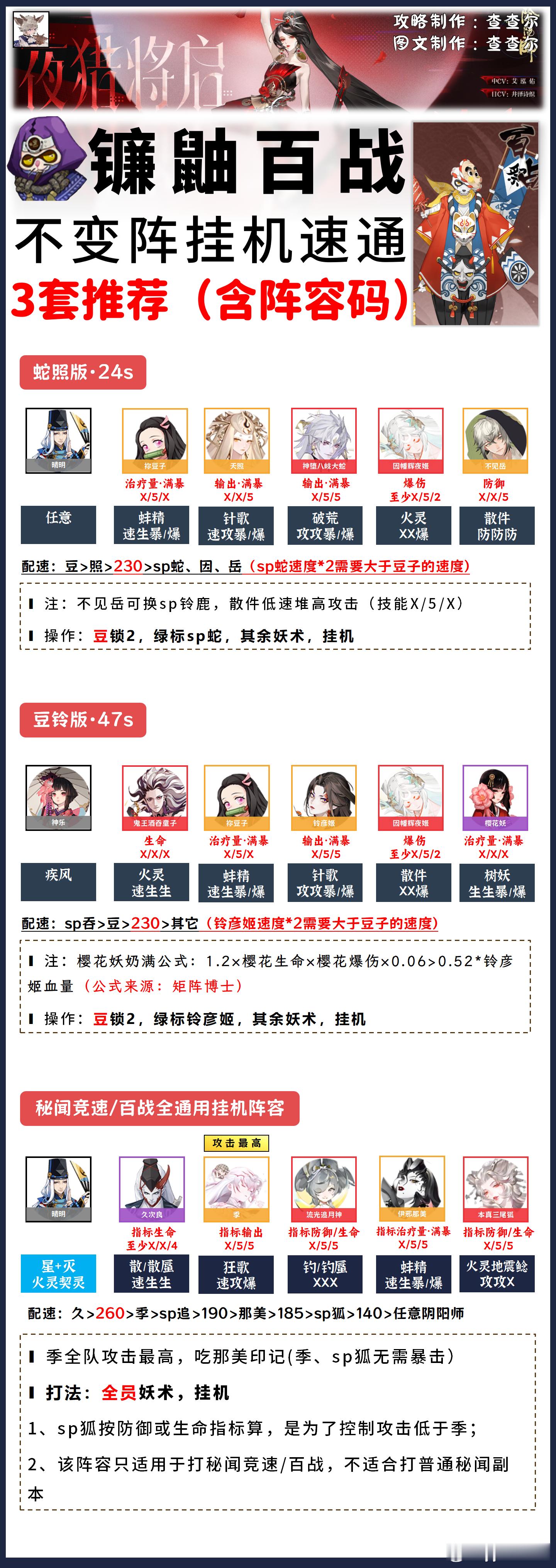 阴阳师手游[超话]超话创作官游戏百科 【镰鼬百战】不变阵速通1～10层，3套推荐